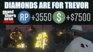 Image credits: GreyLeafGamer, youtube
